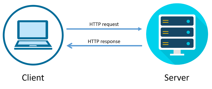 http